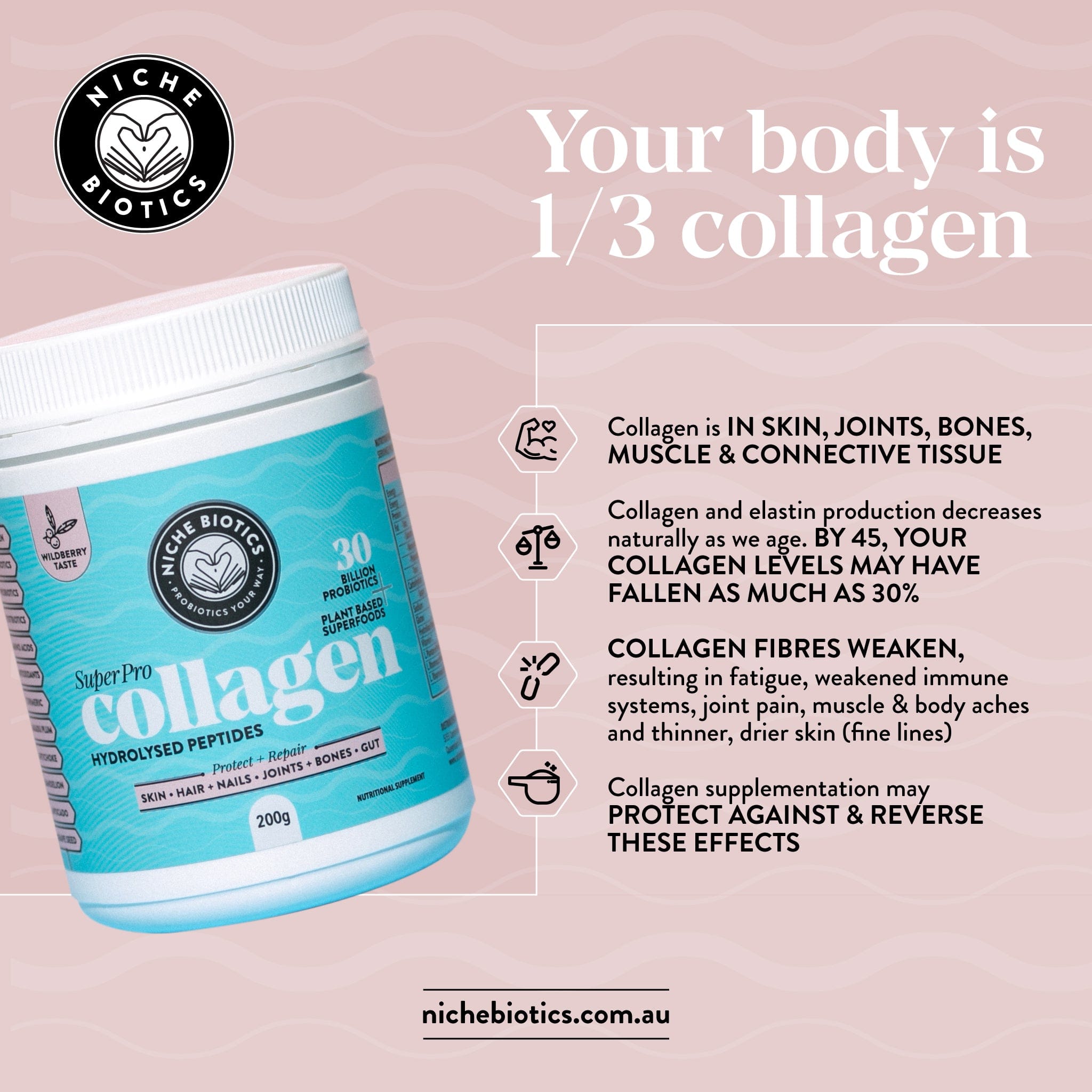 Inside-Out Kakadu Collagen Glow Bundle